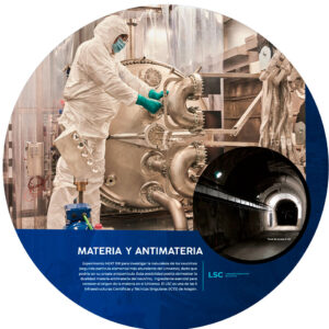 Materia y antimateria