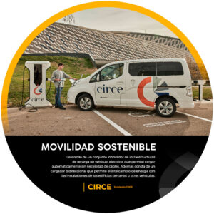 Movilidad Sostenible