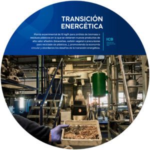 Transición energética